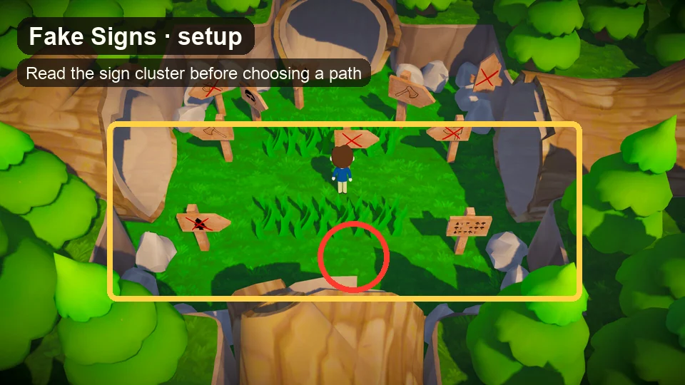 Annotated Trees Hate You screenshot showing a fake sign cluster before a path choice