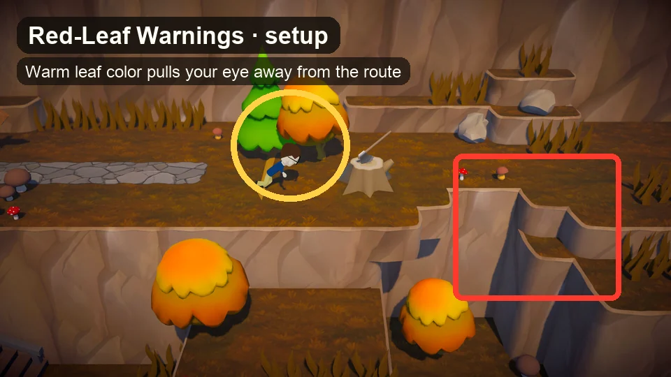 Annotated Trees Hate You screenshot showing warm leaf-color warning beside a risky detour